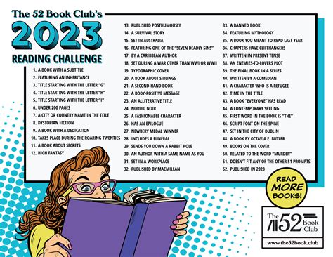 2023 Reading Challenge – The 52 Book Club