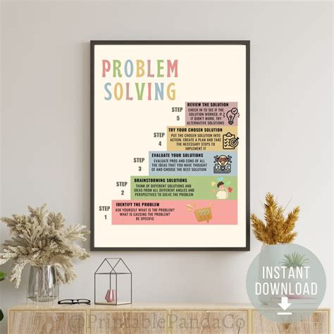 Image result for Problem Frame Poster