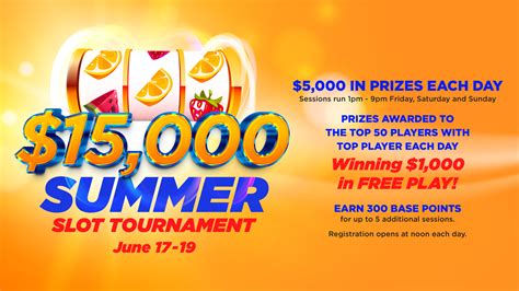 Slotswinner Event Regulations