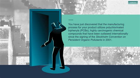 Image result for Interactive eLearning