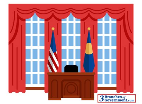 Free executive branch clipart, Download Free executive branch clipart ...
