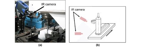 IR Camera Structure 的图像结果
