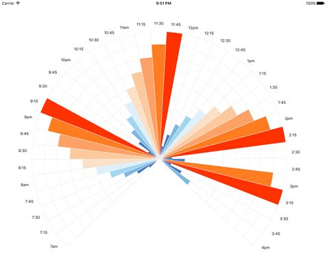 Image result for Save URL of Image in Database PHP MySQL