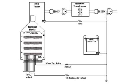 Image result for Intermittent Testing Cable