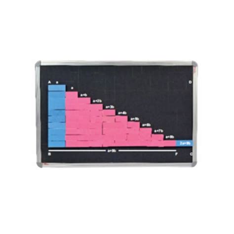 Rezultat imagine pentru Arithmetic Progression Basic