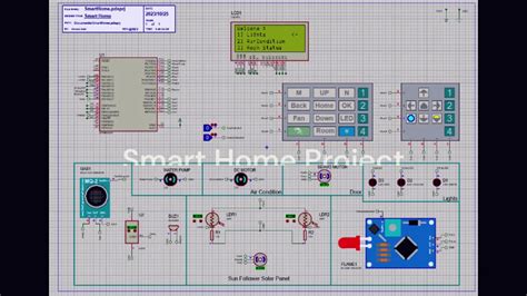 Using ATmega32 Project 的图像结果