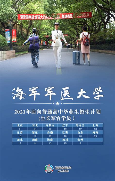 今年27所军队院校计划招收普通高中毕业生1.3万余人_新华报业网