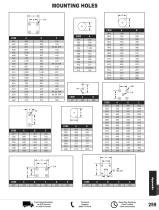 Pasternack RF Switches - Pasternack Enterprises, Inc. - PDF Catalogs ...