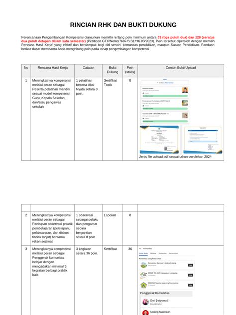 Image result for Azure DevOps Area and Iteration Examples in Software Development Example