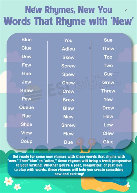 Descriptive Words For Amazing at Alan Rayl blog