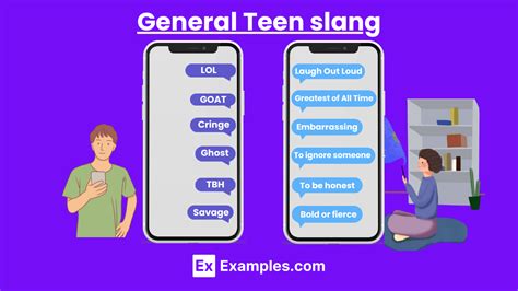 Image result for Slang Examples