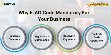 Image result for How to Get Ad Code