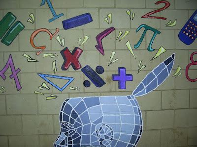 Exponent Calculator Tutorial 的图像结果