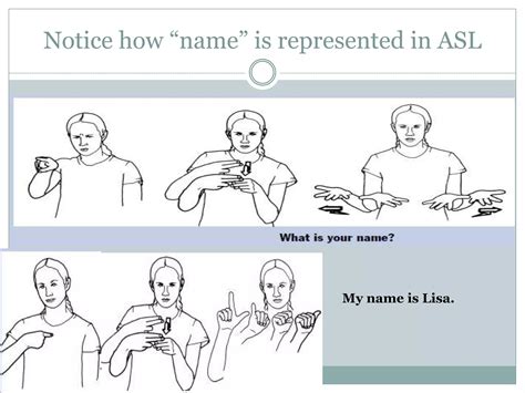 Image result for Basic ASL