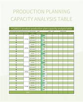 101z planning analysis,you’ll need to log in