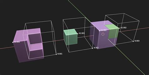 Image result for How to Use Boolean Modifier