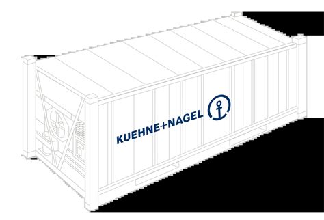 Image result for Container Types