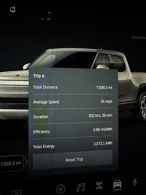 Just crossed 7k miles lifetime efficiency is 2.68kWh/mi : r/Rivian