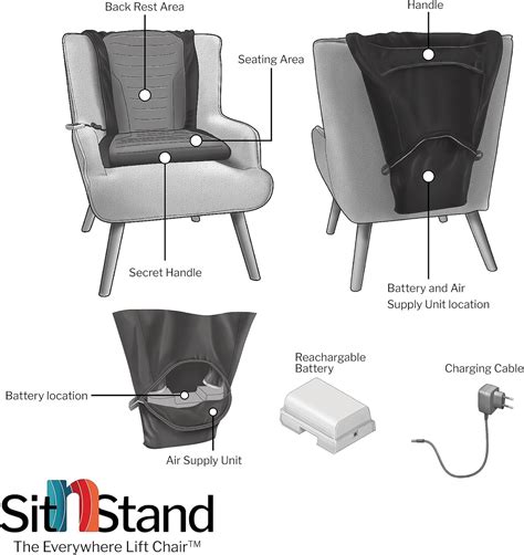 SitnStand Portable Smart Rising Seat - Chair Lift Assist for India | Ubuy