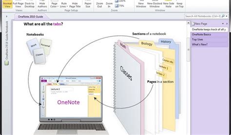 Image result for OneNote 2010 Examples