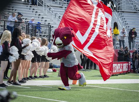 Independence University Mascot