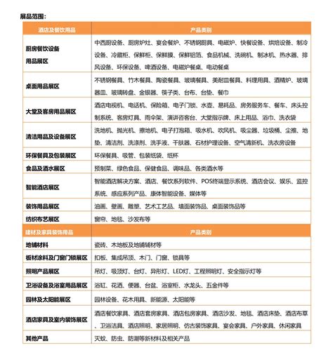 2021年五一上海家博会具体时间，特色亮点抢先看-上海家装展会