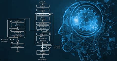 Image result for Transformer Deep Learning Tutorial
