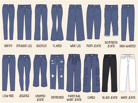 26 Types of Jeans: A Complete Guide For Women & Men