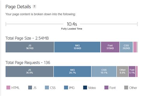 astra fast lightweight customizable wordpress themes download now