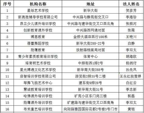 2022年河北省邯郸市高考历史一模试题 - 知乎