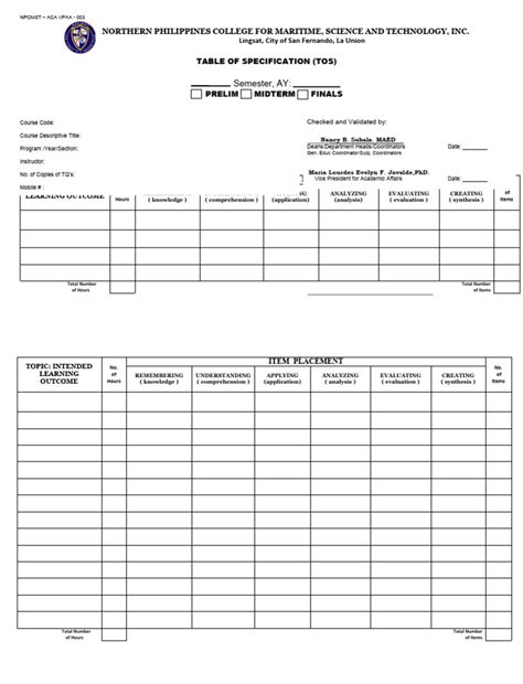 How to Create Scan in TOS 的图像结果