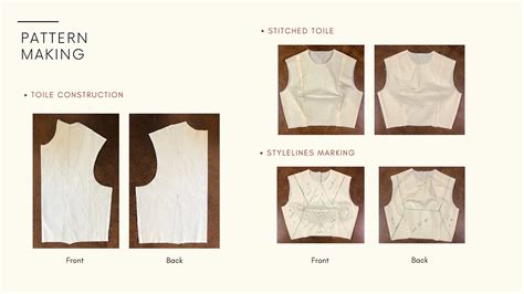 Image result for Garment Pattern Making