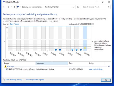 Image result for Graphics Unit Update