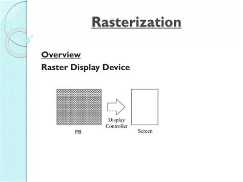 Image result for Rasterisation Examples