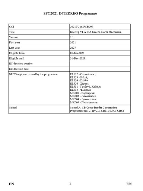 Programme 2021 的图像结果