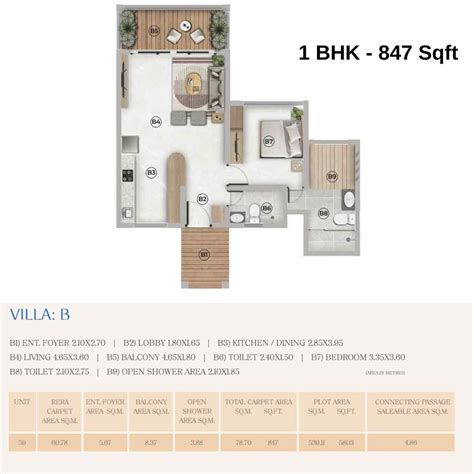 Paranjape Villas Shrivega @ Raigad, Konkan | 1 & 2 BHK Villas