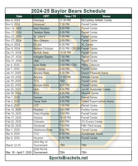 Printable 2024-25 Baylor Bears Basketball Schedule; TV Broadcasts ...