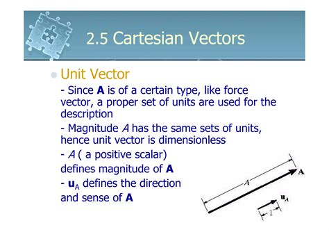 Image result for Cartesian Vectors Explained