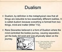 Image result for Dualism