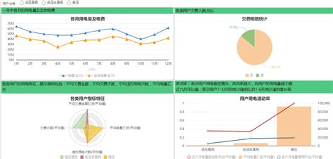 什么叫用户需求？ - 知乎