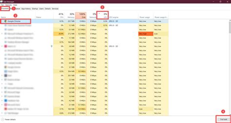 Image result for How to Fix GPU Usage