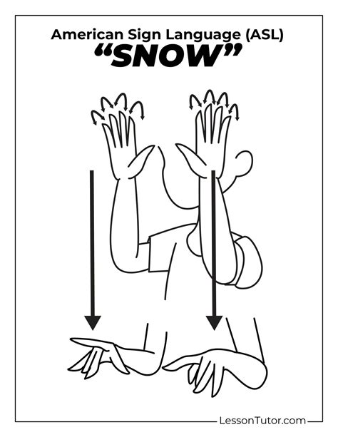 Common Water Signs Sign Language Water Sign Traits: What Are The Water