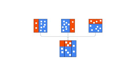 Image result for Boosting Scripts with Best Key