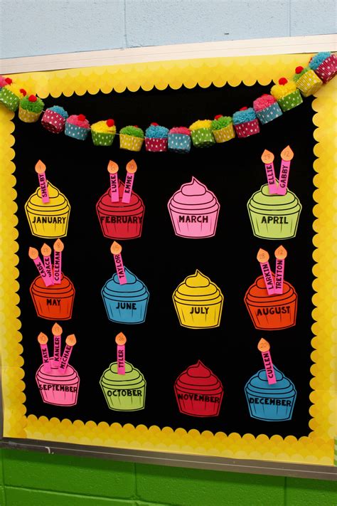 Birthday Bulletin Board For Classroom at Marva Conlon blog