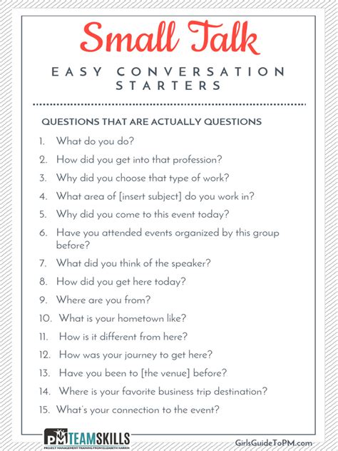 Image result for Small Talk Conversation Starters