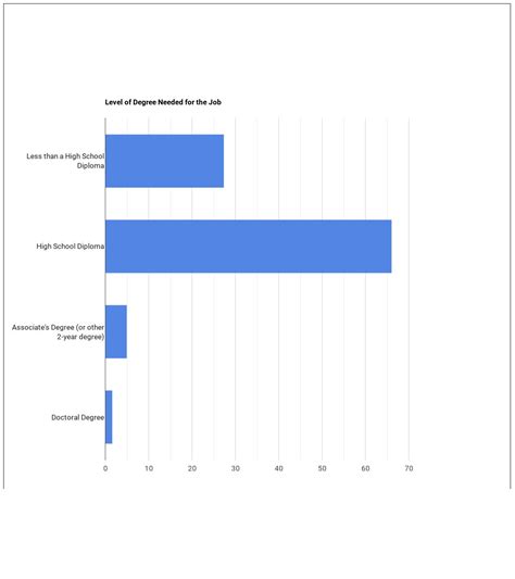 Image result for Textile Machine Operator