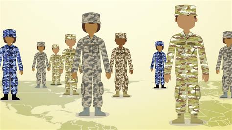 Wait! Is military retirement pay taxable or not? | Article | The United ...