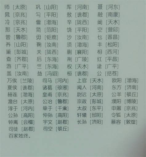 中国十大最稀有的姓氏排行榜-贶姓上榜(其姓不过百)-排行榜123网