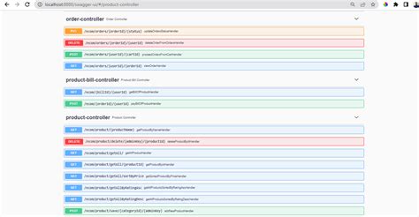 Image result for CoreCommerce API