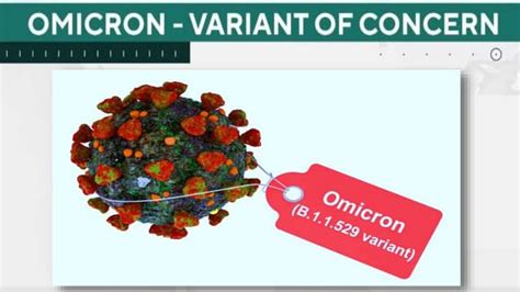 Image result for Omicron Tutorial